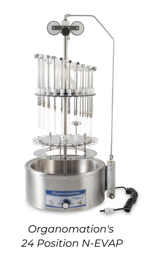 24 Position N-EVAP Sample Concentrator with white background