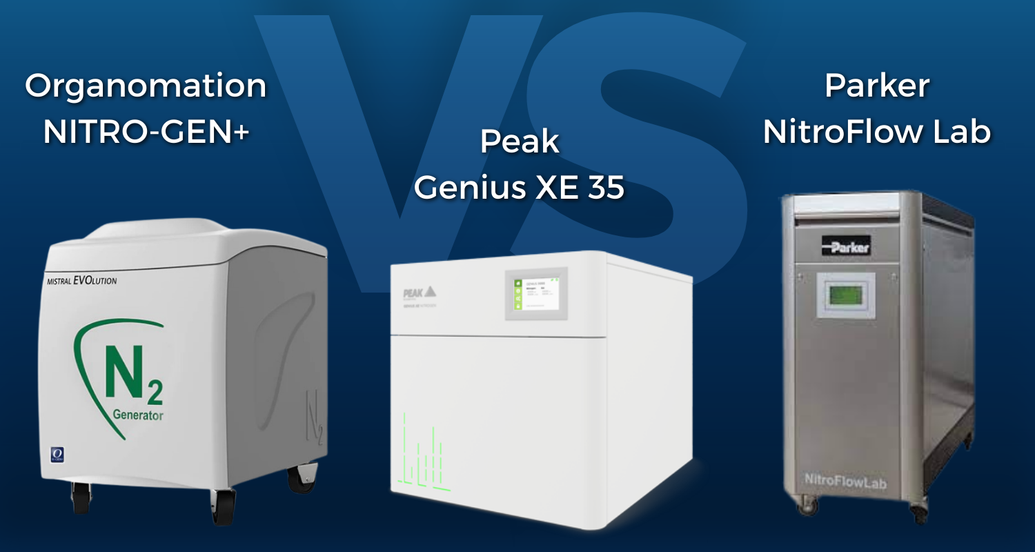 NITRO-GEN+ vs Genius XE 35 vs NitroFlow Lab